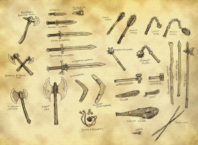 Images armes génériques